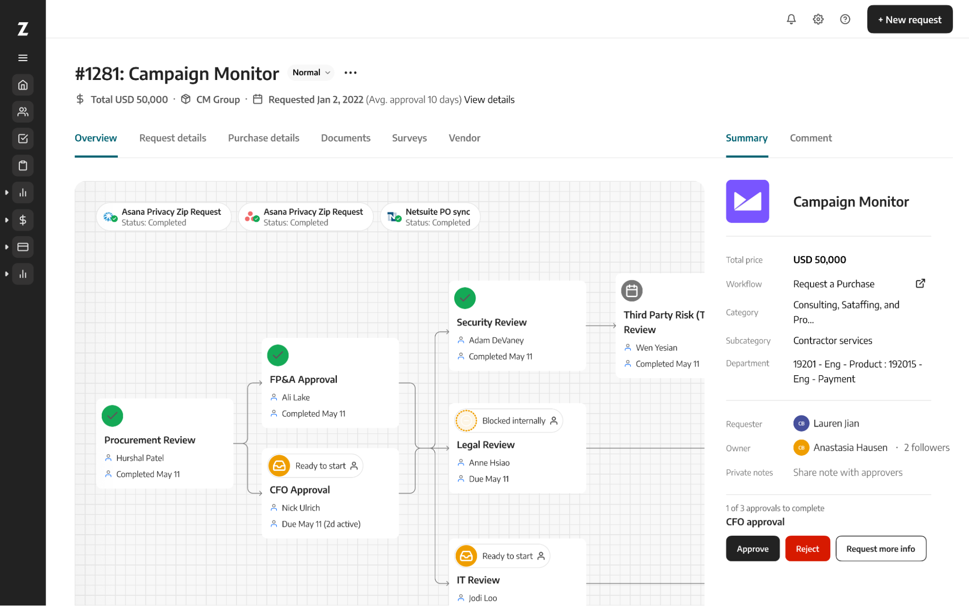 Zip agentic procurement orchestration platform interface
